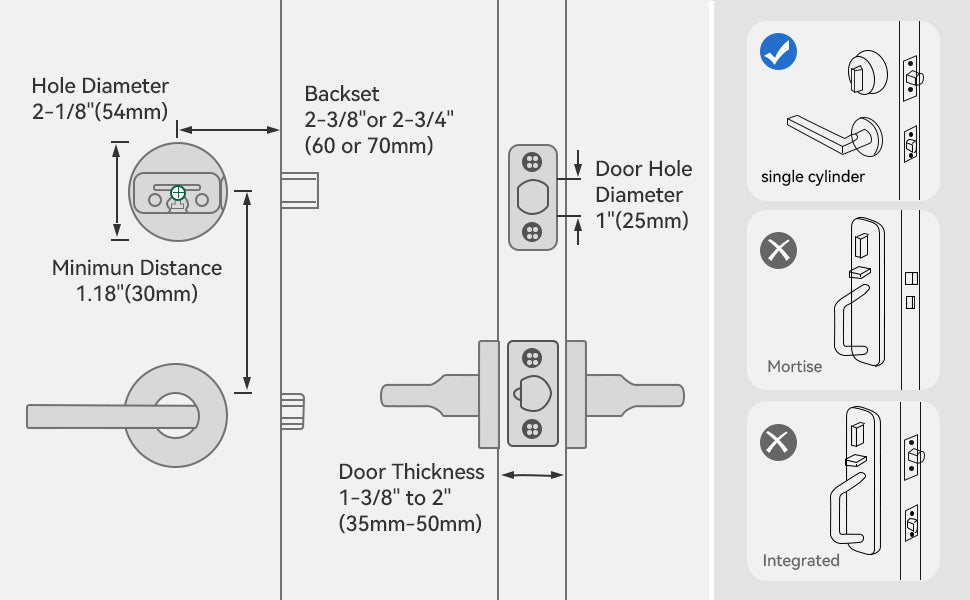 Smart Door Lock, TMEZON Keyless Entry Fingerprint Door Lock with Keypad Digital Door Lock with Handle for Home, Remote/Card