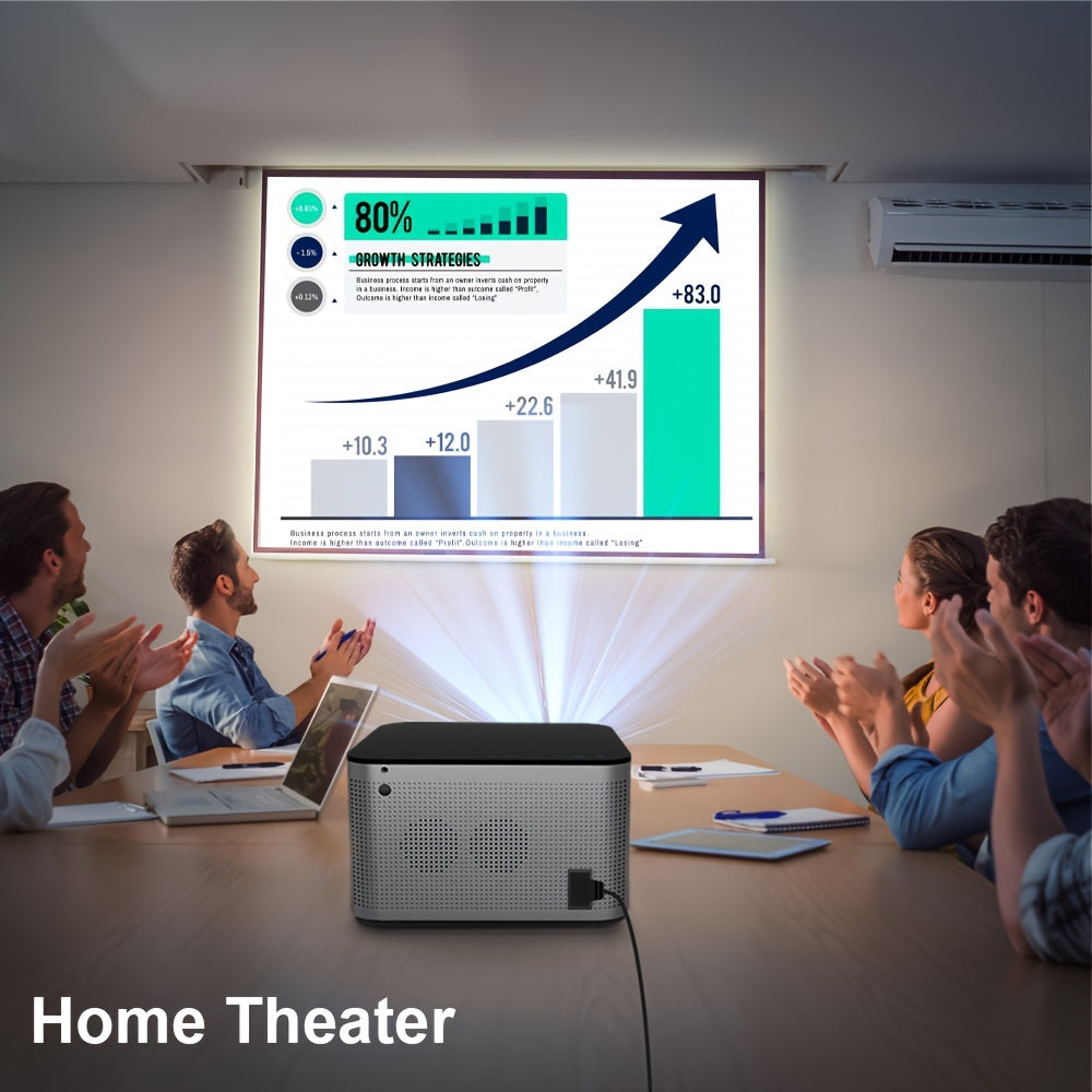 Magcubic 4K Ultra HD Smart Projector, Android 11, 580 ANSI Lumens, 1920x1080P, Wi-Fi 6, Allwinner H713, Voice Control, 30000+ Hours LED, Home Cinema Theater With US Plug