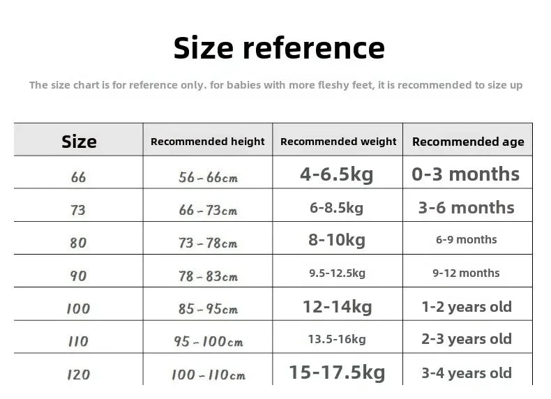 Baby Clothes Summer New Female Baby Strap Fake Two Piece Jumpsuit Newborn Super Cute Duckling