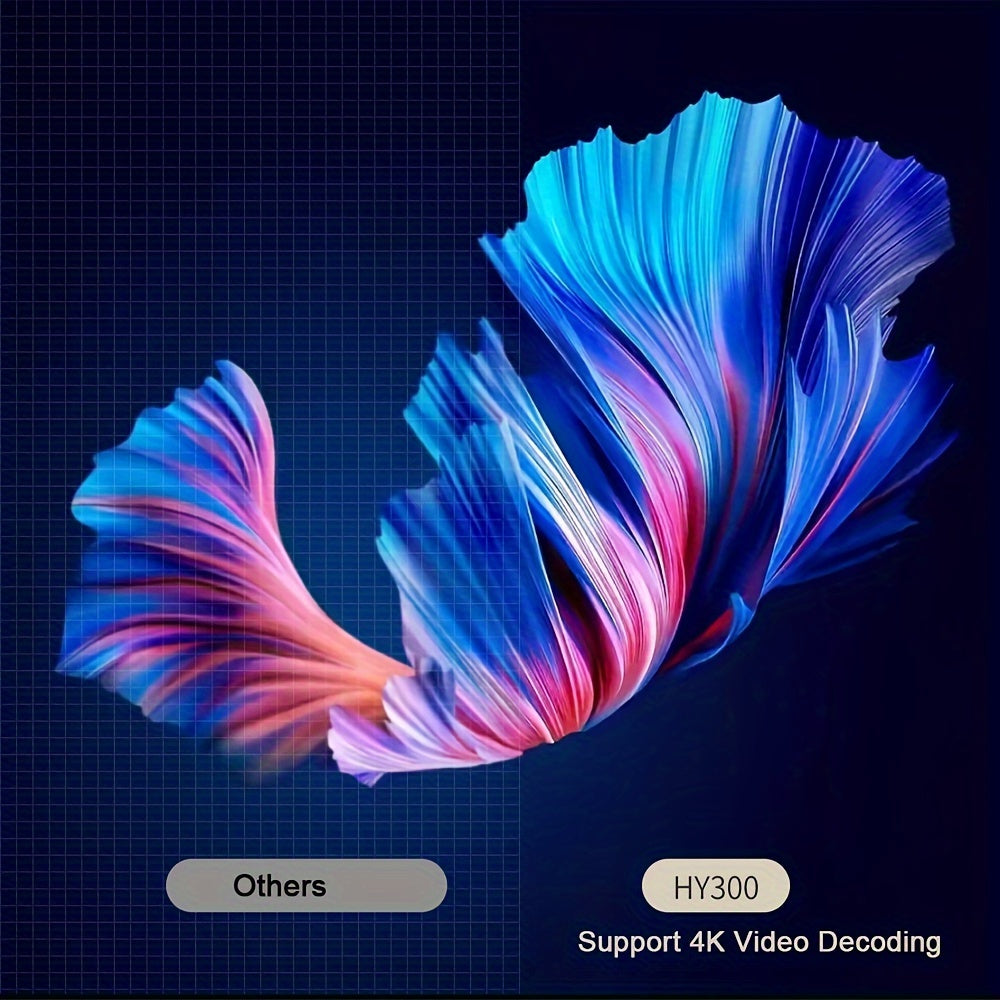 Fit Smart Mini Projector,Projector support 4k with WiFi and Built-in App,Auto Focus & Keystone, DoIby Audio, Zoom, Native 720P Movie, Portable Outdoor Mini Projector, White