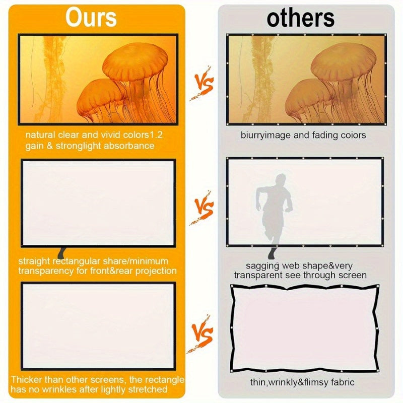 120-inch projection screen 4K HD 16:9 foldable portable wrinkle-proof projector screen for outdoor and indoor home theaters