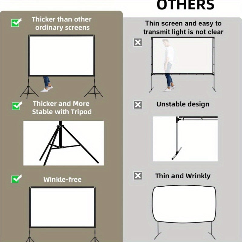 100/ 120 Inch Dual Stand Projector Screen, 4K 16:9 Foldable Mobile Anti-Wrinkle Portable Projection Screen, Suitable for Home Theater Camping Meeting Room Parties