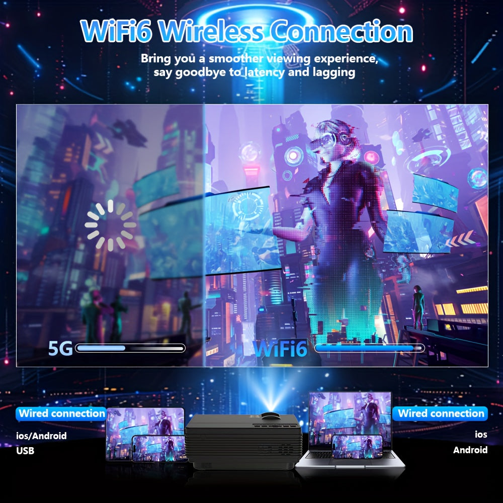 [2025 WiFi Projector] 2025 Upgrade Full HD 1080P Portable Video Projector With WiFi And Wireless | Home Theater, Wireless Screen Casting, Compatible With AV, TV Stick, Laptop, Smartphone | Suitable For Family Dinner, Birthday