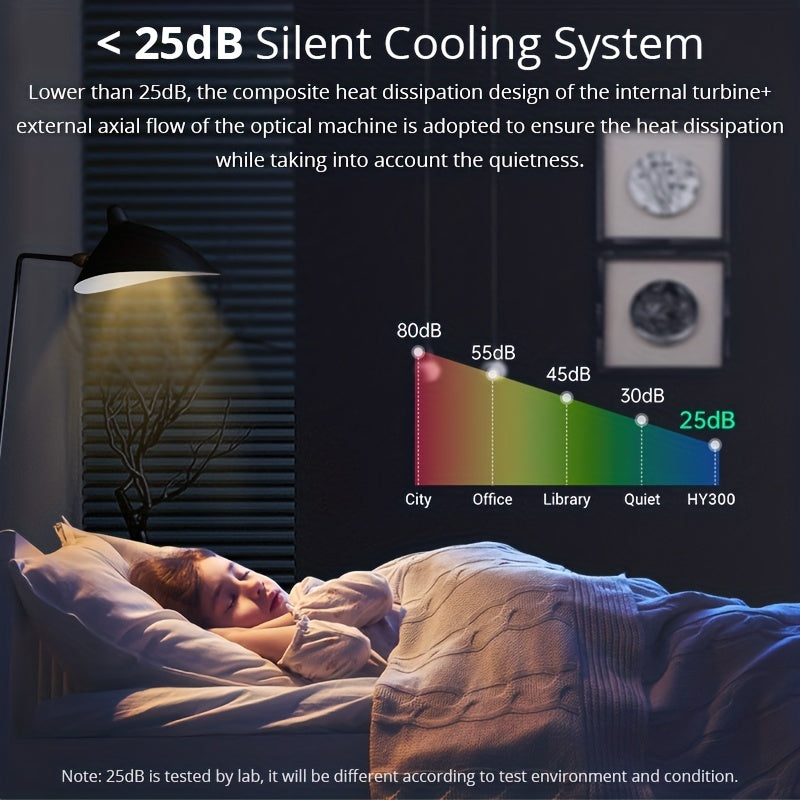 HY300 Mini Projector 4K Android 11.01080P 720 P 200ANSI Portable Wireless Home Outdoor Cinema 180° Projection Angle Adjustable