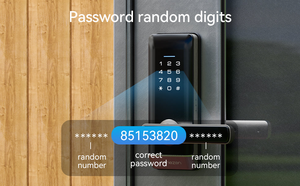 Smart Door Lock, TMEZON Keyless Entry  Fingerprint Door Lock with Keypad Digital Door Lock with Handle for Home, Remote/Card