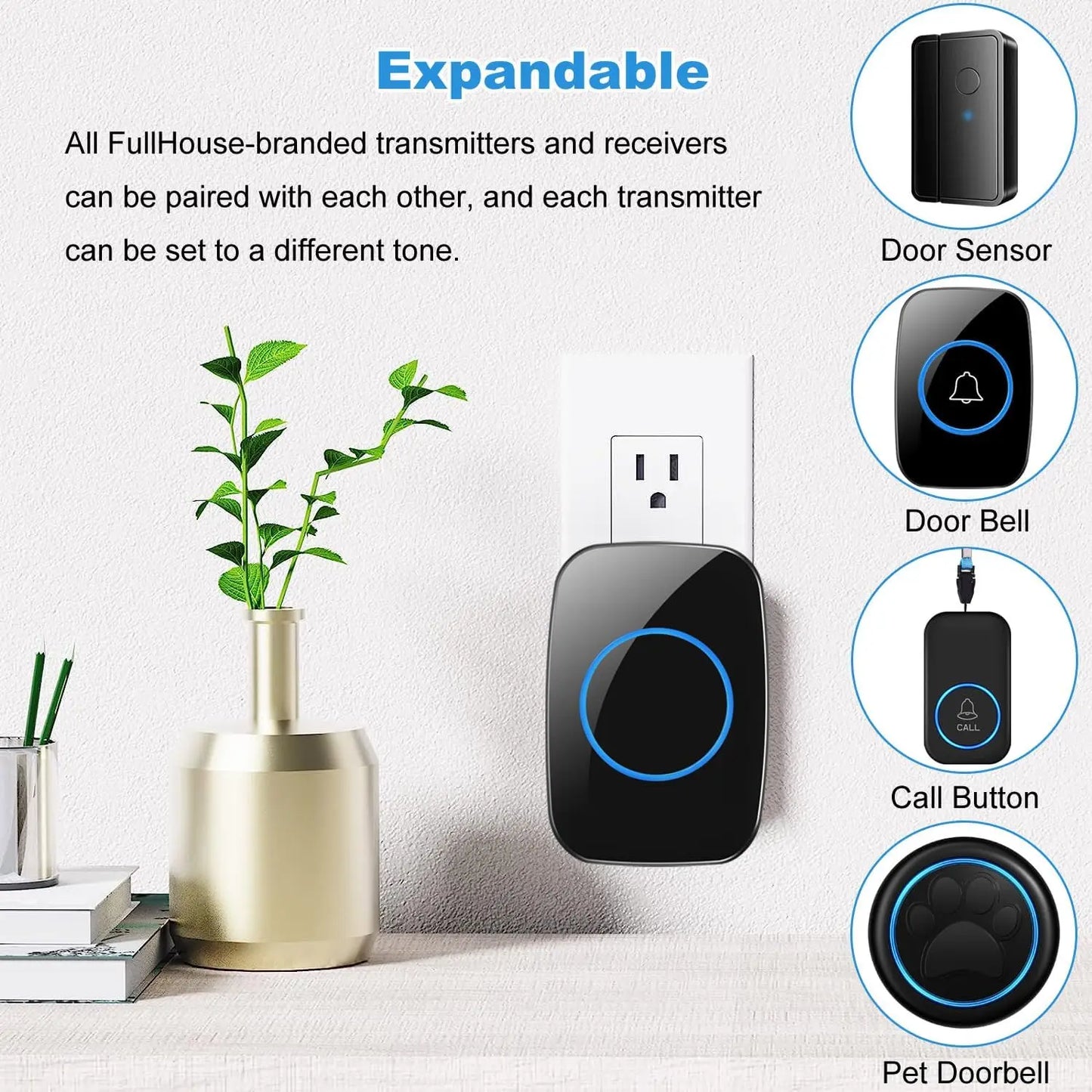 Waterproof Door Bell Kit, Distinguish Front and Rear Doors, Over 1000 feet Range and 60 Chime Wireless Doorbell for Smarthome