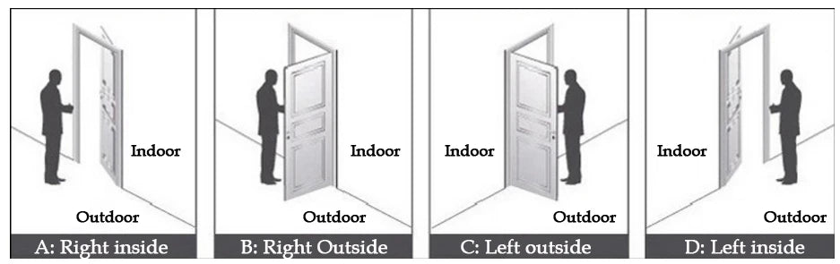 Stainless Steel Smart Door Lock TTlock Wireless Digital Electronic Lock Smart Home Wooden Door Lock
