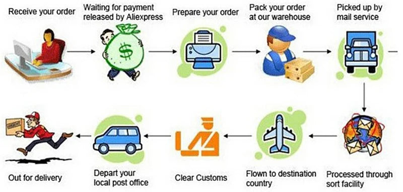 Womens Tummy Control Shapewear Shorts High Waisted Body Shaper Panties Slip Shorts Under Dresses Thigh Slimmer Waist Trainer