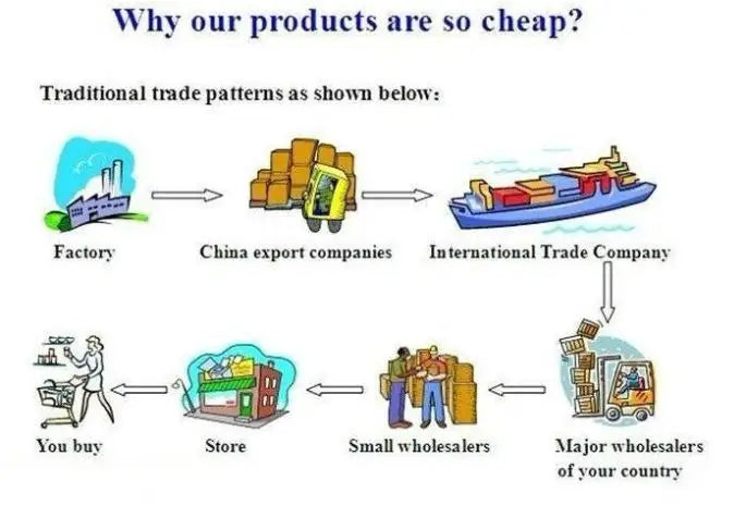 baby headband korean newborn hair bands baby girls hair accessories hair bows Children photographed kids photos accessory