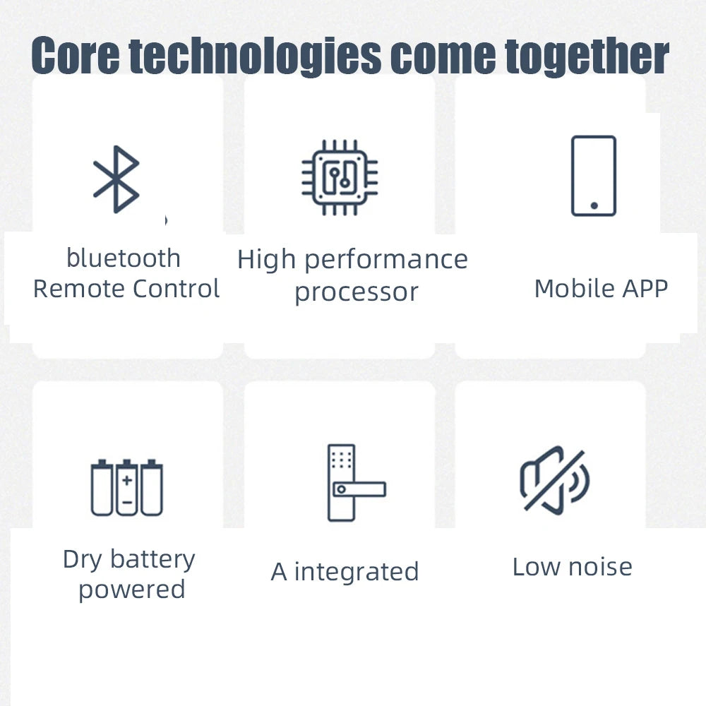 RFID Smart Door Lock Bluetooth/WiFi & Keypad, TTLock Smart Life Compatible Home/Hotel Security MIFARE Encrypted Multi-Point lock