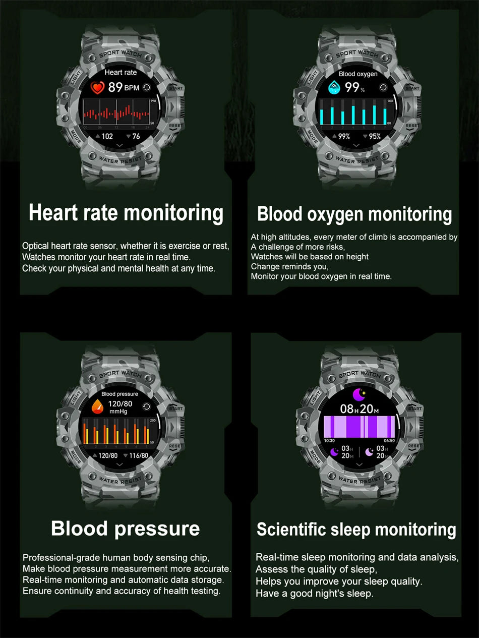 For Xiaomi Military Sports Smart Watch Men 100+Sports Fitness Flashlight Compass Heart Rate Bluetooth Call Waterproof Smartwatch