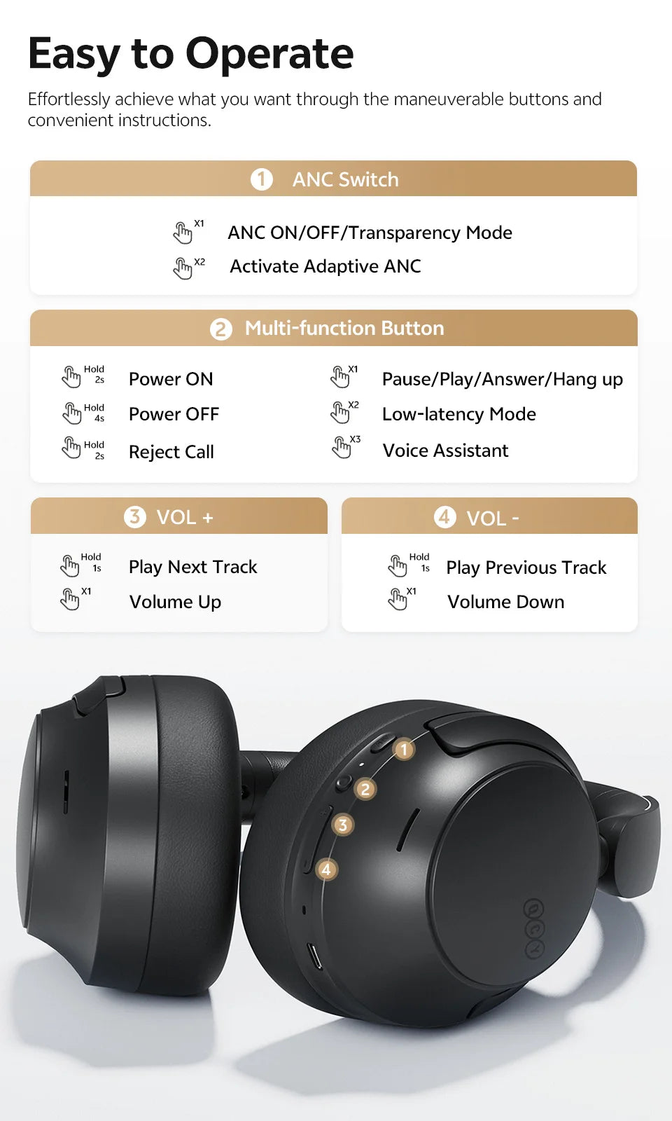 QCY H3S Wireless Headphones Bluetooth 6.0 Noise Canceling -56dB Over Ear Earphone Hi-Res Spatial Audio Dual Driver Headset 102H