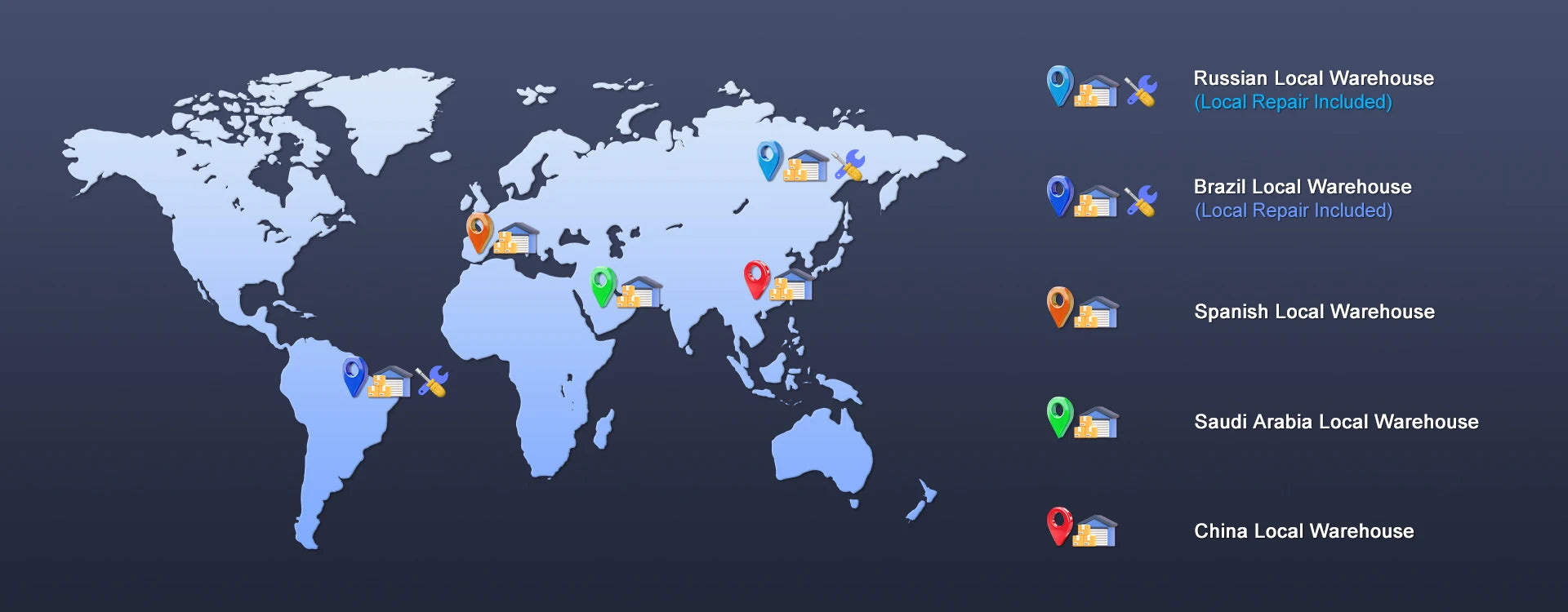 Touyinger L9 Portable Mini Projector