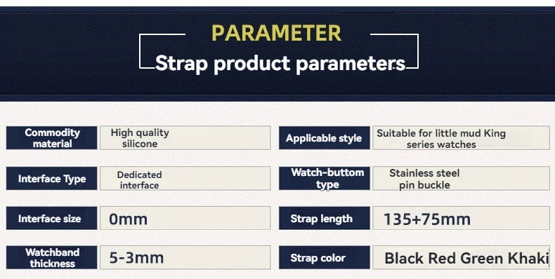 Resin Band for Casio G-SHOCK GG-1000/GWG-100/GSG-100 Mudmaster, Shockproof Watch Strap Replacement Outdoor Sports Accessories