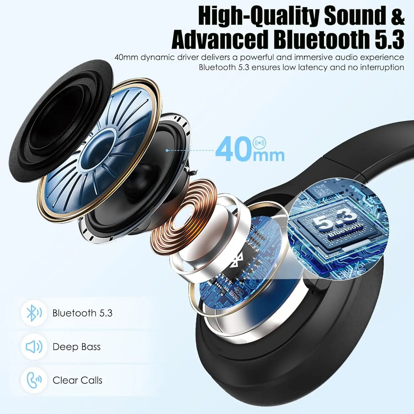 Hybrid Active Noise Cancelling Headphones, Wireless Over Ear Bluetooth Headsets ANC,APP Custom EQ,Deep Bass, Comfort Ear Cups