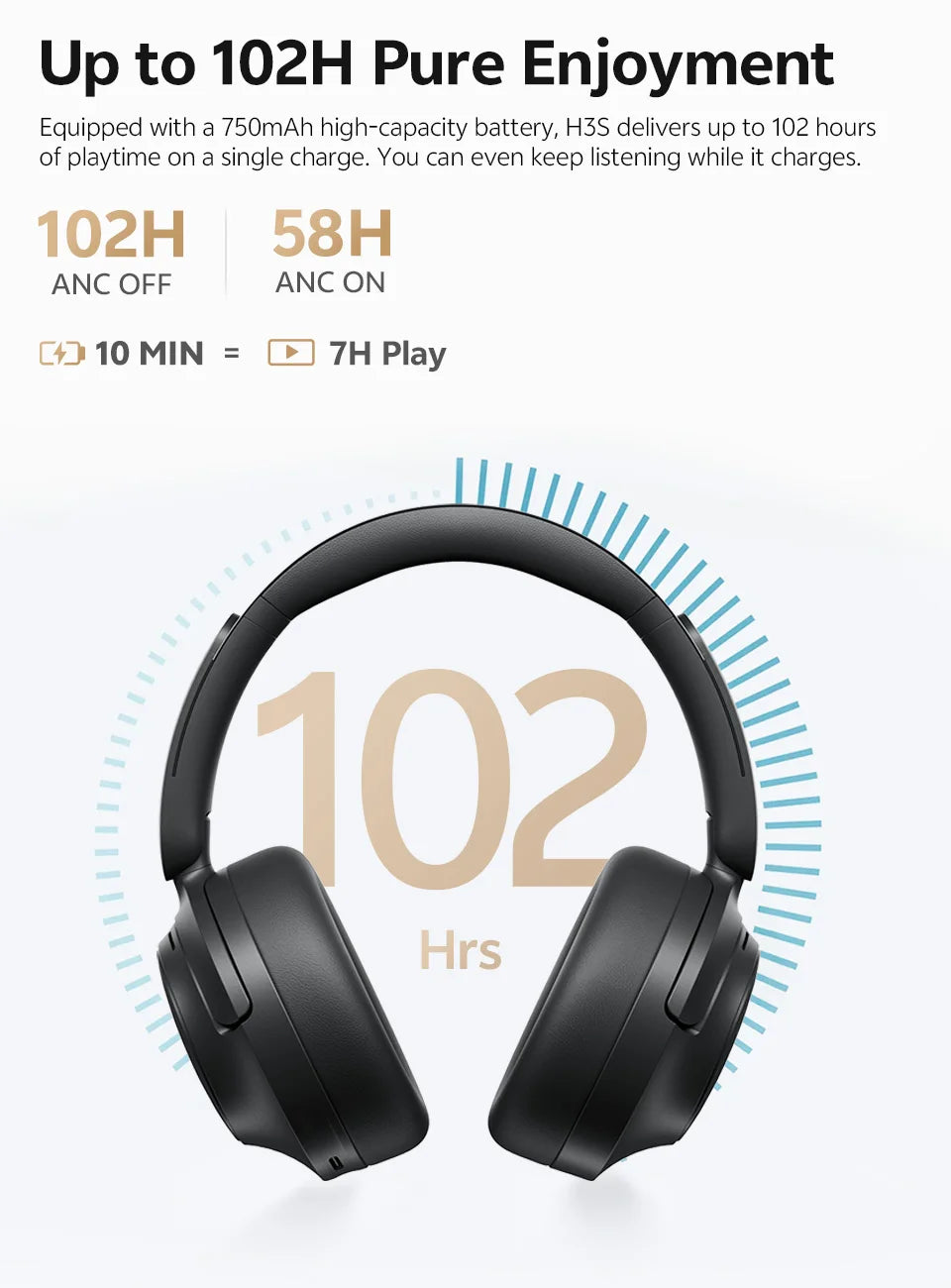 QCY H3S Wireless Headphones Bluetooth 6.0 Noise Canceling -56dB Over Ear Earphone Hi-Res Spatial Audio Dual Driver Headset 102H