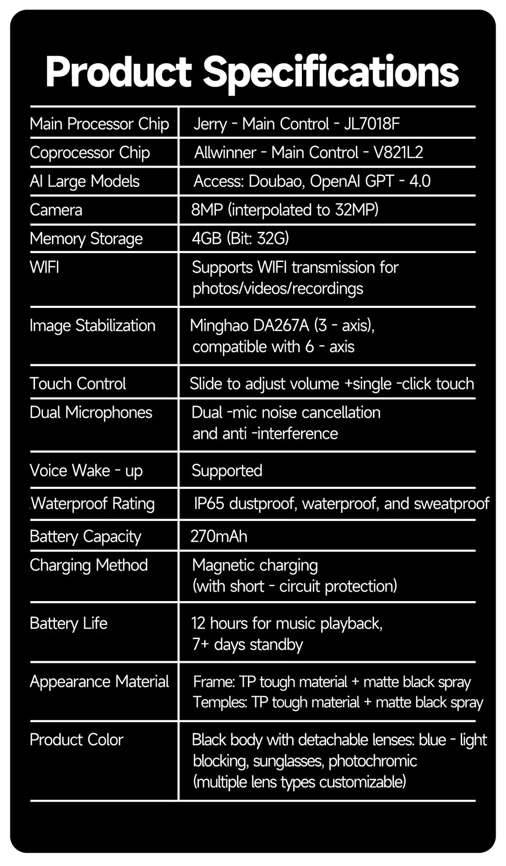 LIGE New Camera SunGlasses 800w Pixel Camera Recording Noise Reduction Ai Recognition Translation Anti Blue Light Smart Glasses