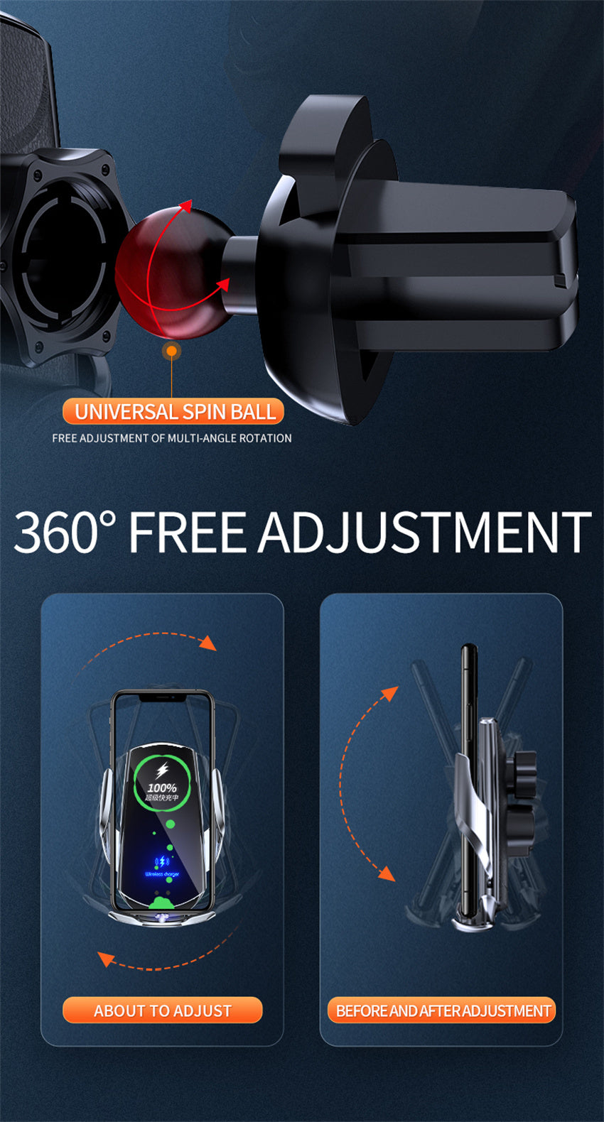 Q3 Smart Sensor Car Phone Wireless Charger 15W Fast Charging Auto-Clamping Car Phone Holder for iPhone and All Qi Enable Android