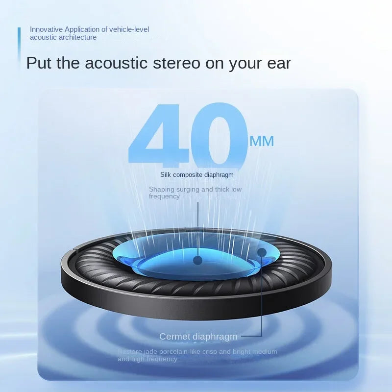 Anker Soundcore Space Q45 Wireless Bluetooth Headphones Triple Dynamic Active Noise Cancellation LDAC HiRes A3040