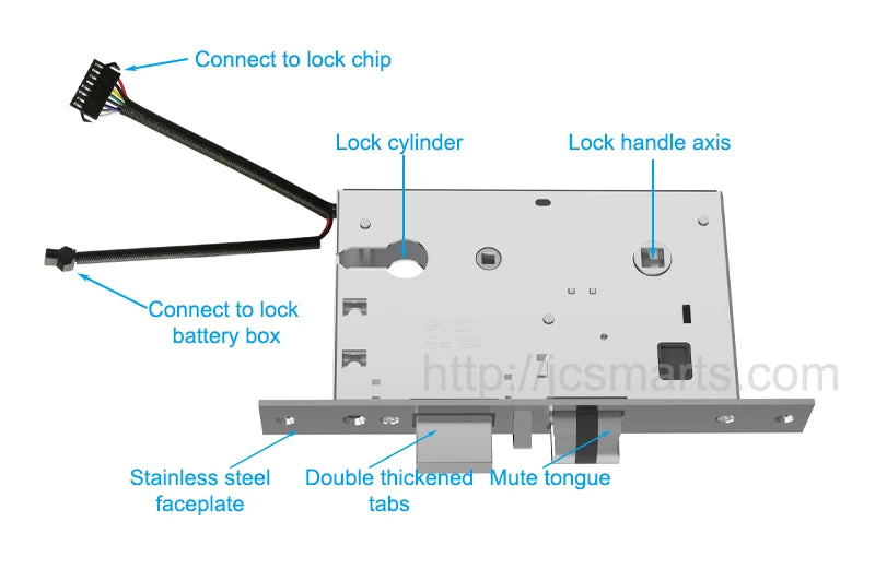Stainless Steel Smart Door Lock TTlock Wireless Digital Electronic Lock Smart Home Wooden Door Lock