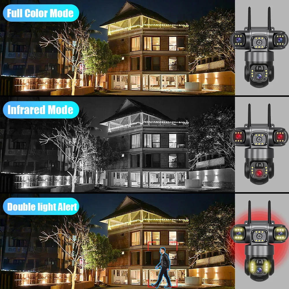 4G Solar Security Camera Outdoor Waterproof Wireless Three Lens Three screens Full Color Night Vision Motion Detection CCTV