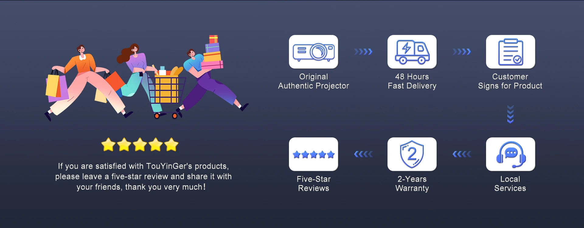 Touyinger L9 Portable Mini Projector