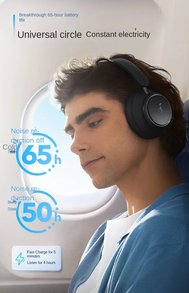Anker Soundcore Space Q45 Wireless Bluetooth Headphones Triple Dynamic Active Noise Cancellation LDAC HiRes A3040