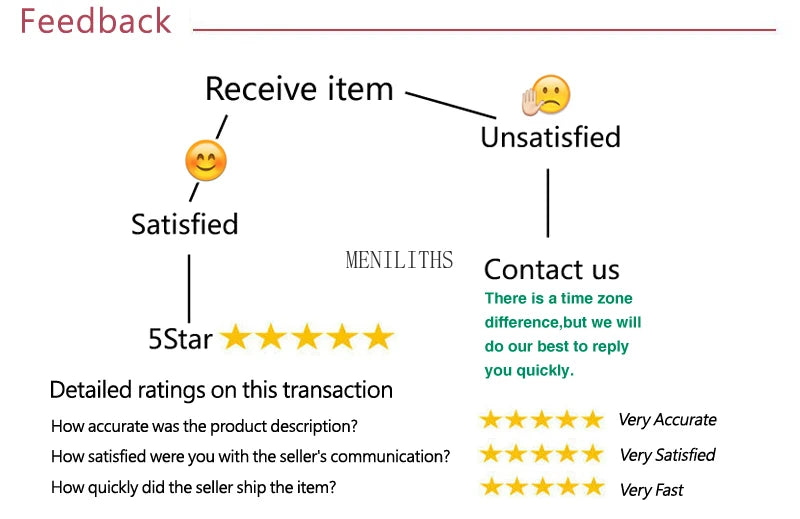 Women's Panties Belly Pants Sexy High Waist Underwear Lace Edge Jacquard Girls Hip Lifting Panties Women's Belly Warm underPants