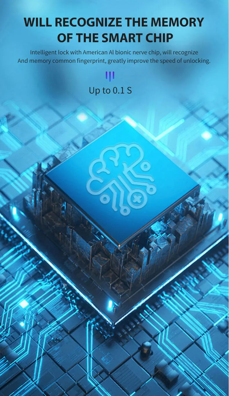 Smart Fingerprint Door Lock Handle for Home Apartment With Key card Digital Door Lock Keypad Keyless Entry electronic lock