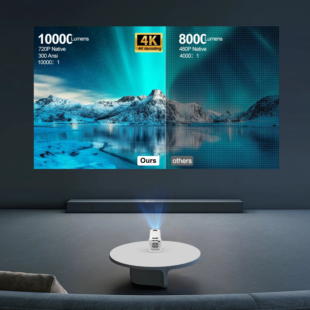 PROGAGA PG310 Projector home theater