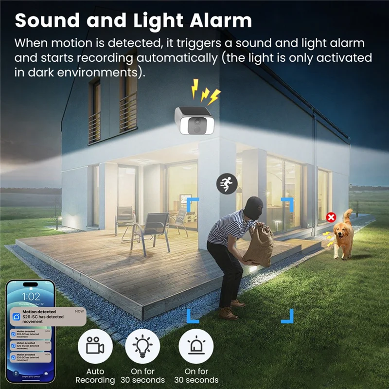 ABGI-Home Security Solar Camera 4G TUYA 1080P 32G Outdoor Surveillance Camera PIR Detection Color Night Vision Built-In Battery