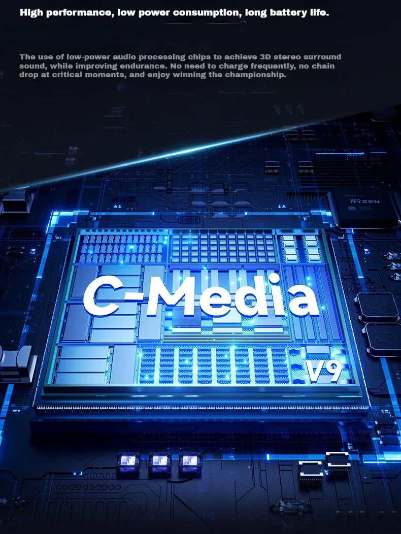 MCHOSE V9 Pro Wireless 3-Mode Headphones Esports Noise Reduction Mic Customizable Head-mounted Earphones for Music Gaming PC