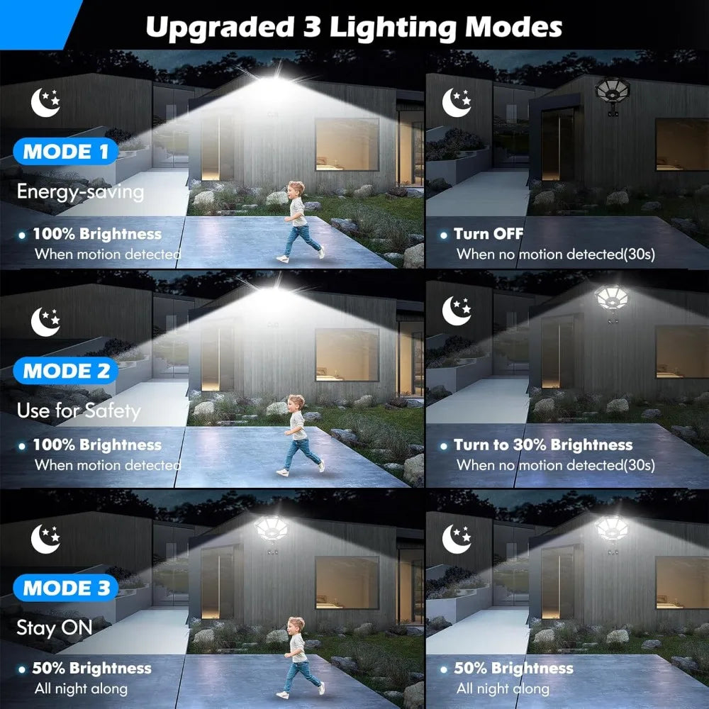 Solar Powered Street Light with Remote Motion Sensor Solar Outdoor Lights 6500K 168 LED Flood Lights for Outside Parking Yard