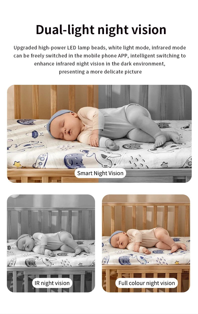 Home Security Camera 1080P Dual Lens WiFi Indoor Outdoor Night Vision Motion Detection Two Way Audio Waterproof Cloud Storage