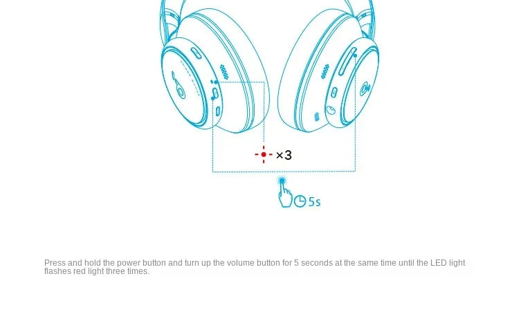 Anker Soundcore Space Q45 Wireless Bluetooth Headphones Triple Dynamic Active Noise Cancellation LDAC HiRes A3040