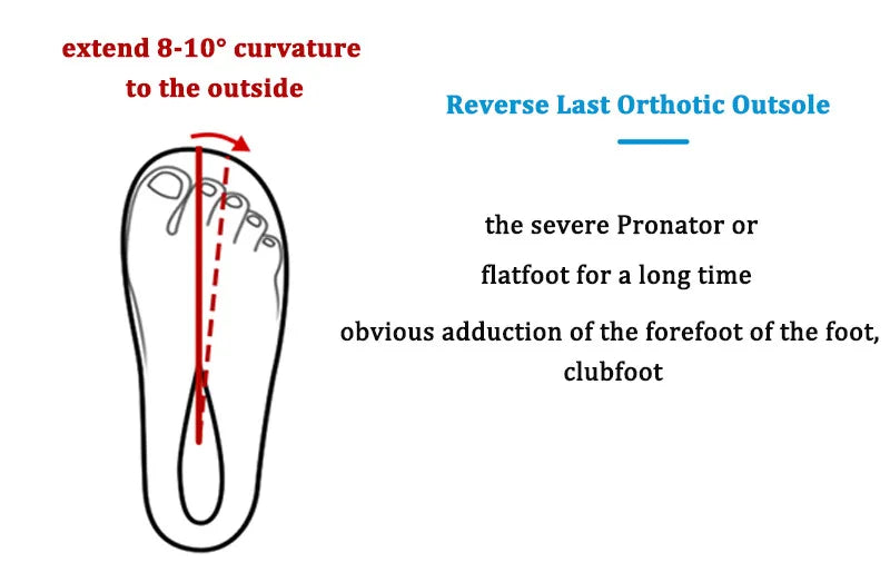 Toddler Kids Shoes Children Orthopedic Sneakers High Back Ankle Support Leather Anti-Slip Sole Running Footwear 2-7 Years