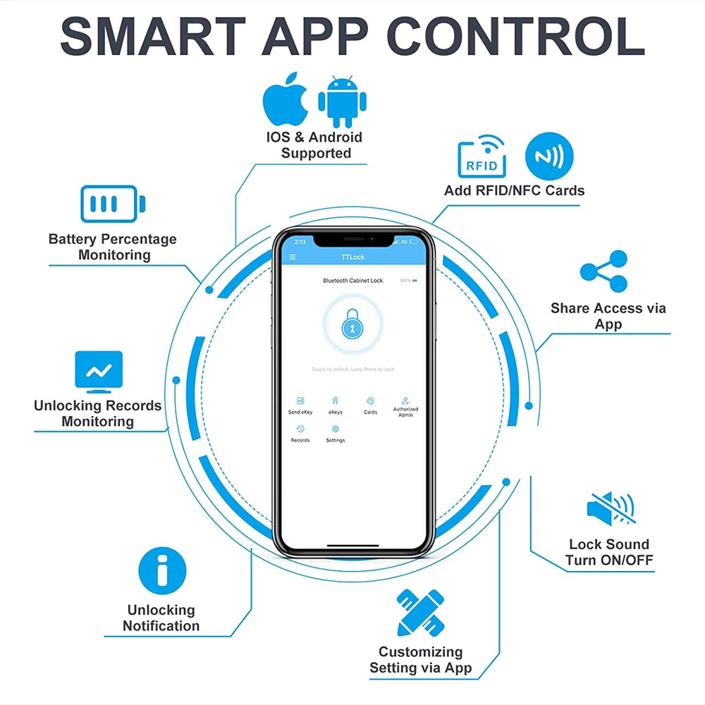 Smart Home Drawer Electronic Lock Hidden DIY Wooden Cabinet Smart Door Lock IC Card Sensor TTLOCK APP Unlock Security Protection