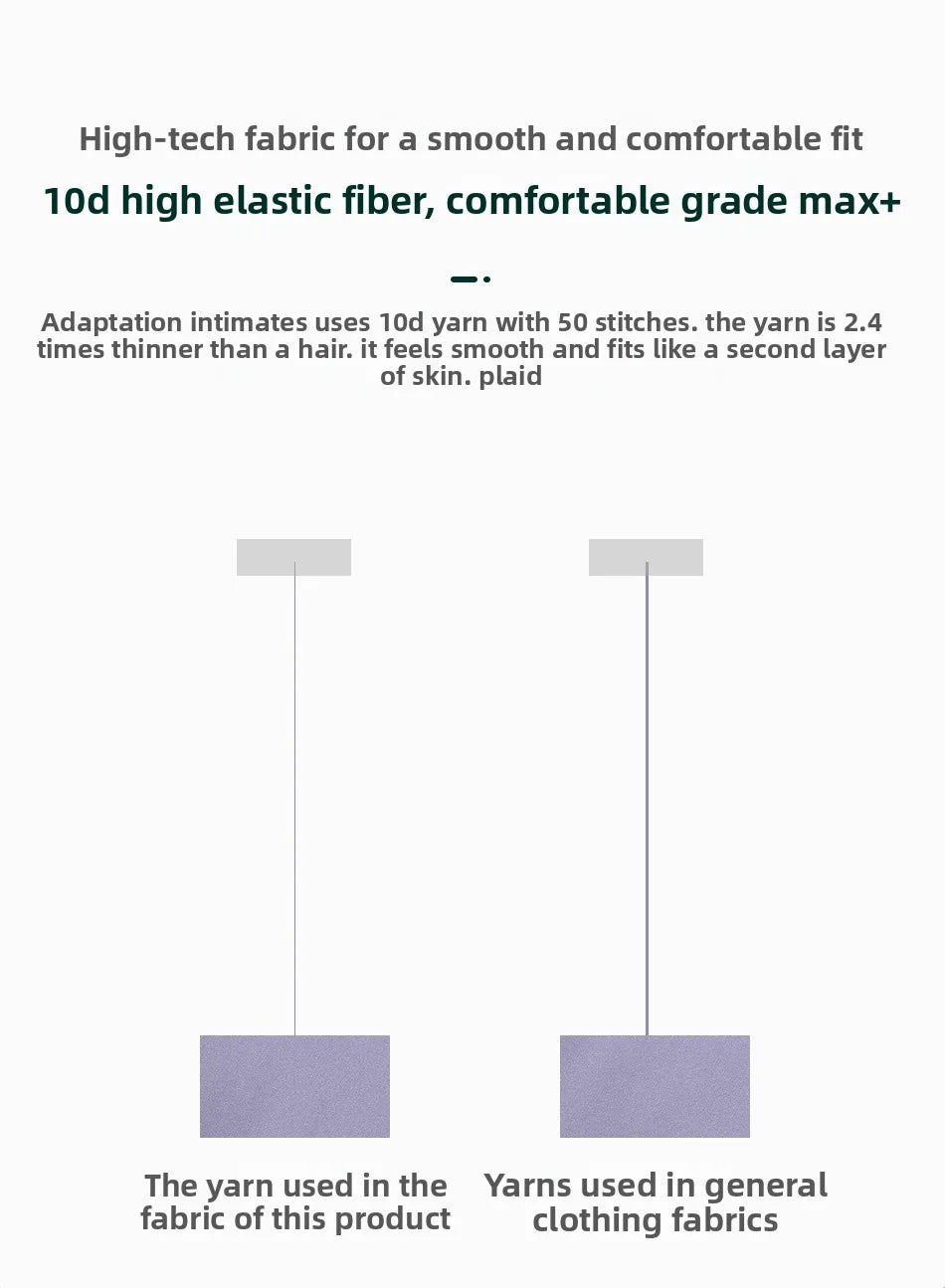 Women's Bra Is Comfortable Without Underwire  with A Concentrated Chest and A Beautiful Back It Is A 1/2 Cup Thin Lingerie