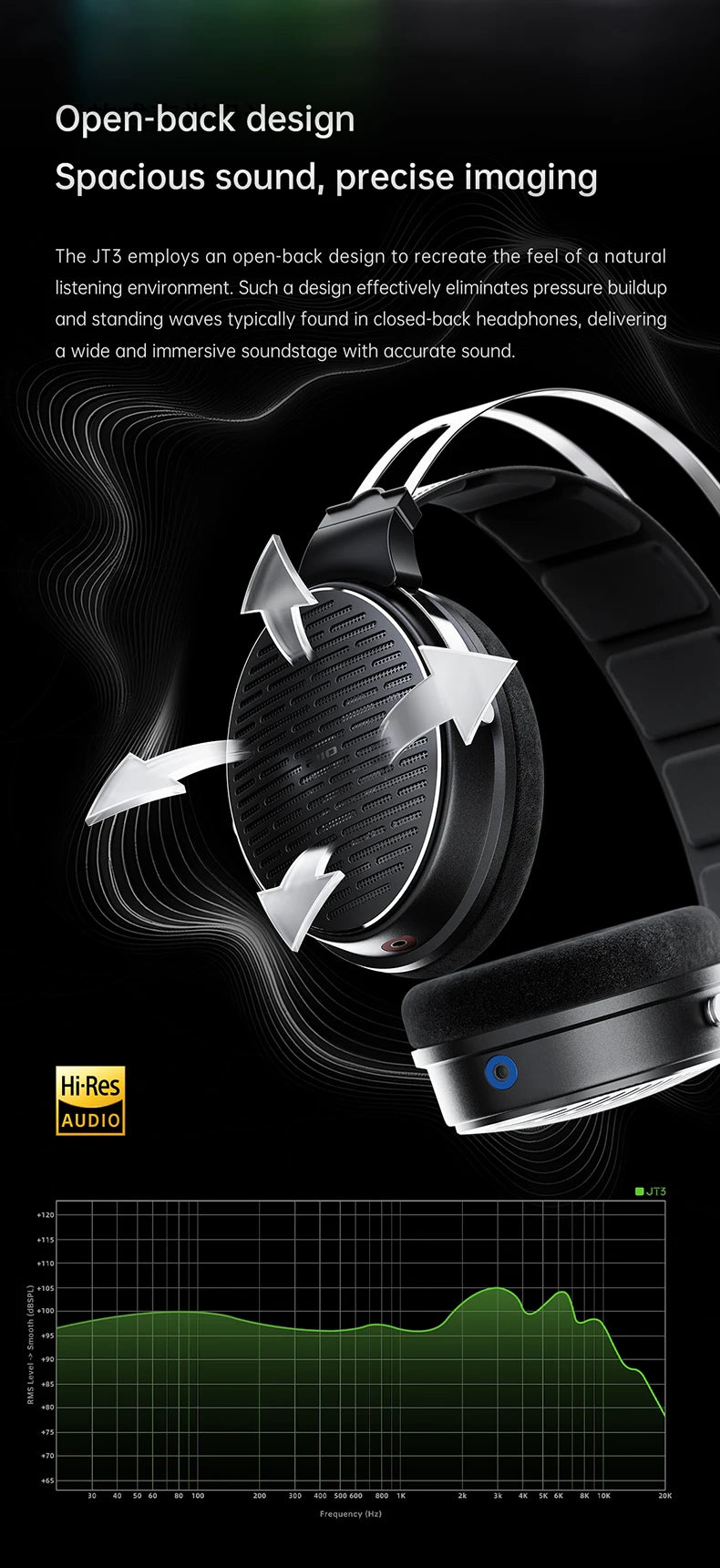 FiiO JT3 Over-Ear Open-Back Headphones, 50mm Dynamic Driver, PEK+PU Composite Diaphragm, Detachable 3.5mm Cable with Mic