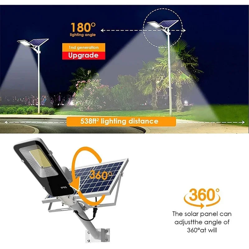 Super Bright Solar Street Light Outdoor-Heavy Duty Metal Waterproof IP65 Park Garden Garage Playground Commercial Lighting