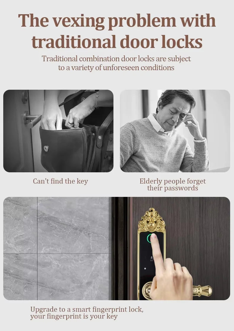 Smart Home Digital Lock Electronic Fingerprint Smart Lock European Home Indoor Door Handle Lock Golden Red Brown Tuya TTlock