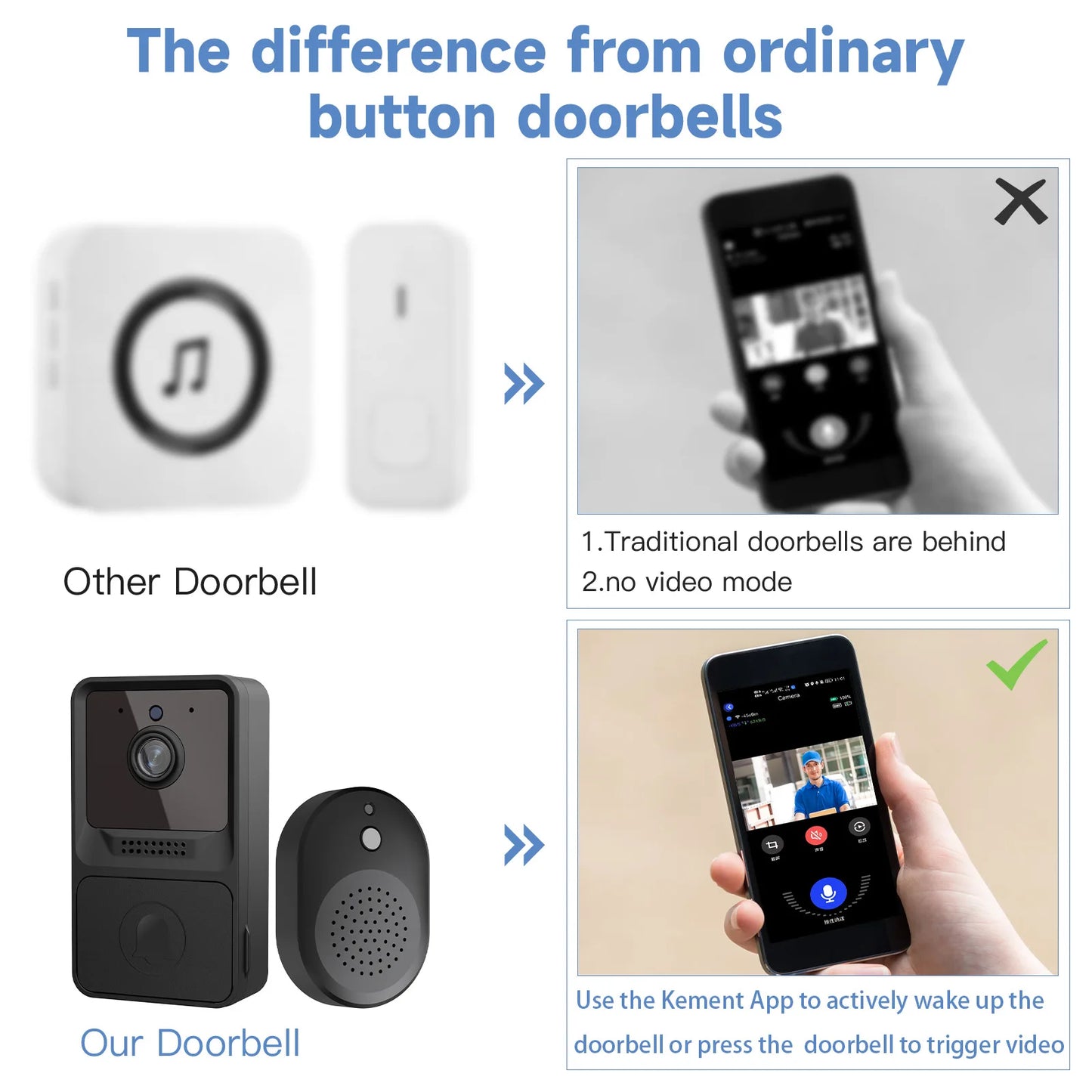 Smart WIFI Doorbell Smart Home Wireless Phone Door Bell Camera Security Video Voice Intercom Infrared Smart Video Doorbell Z20