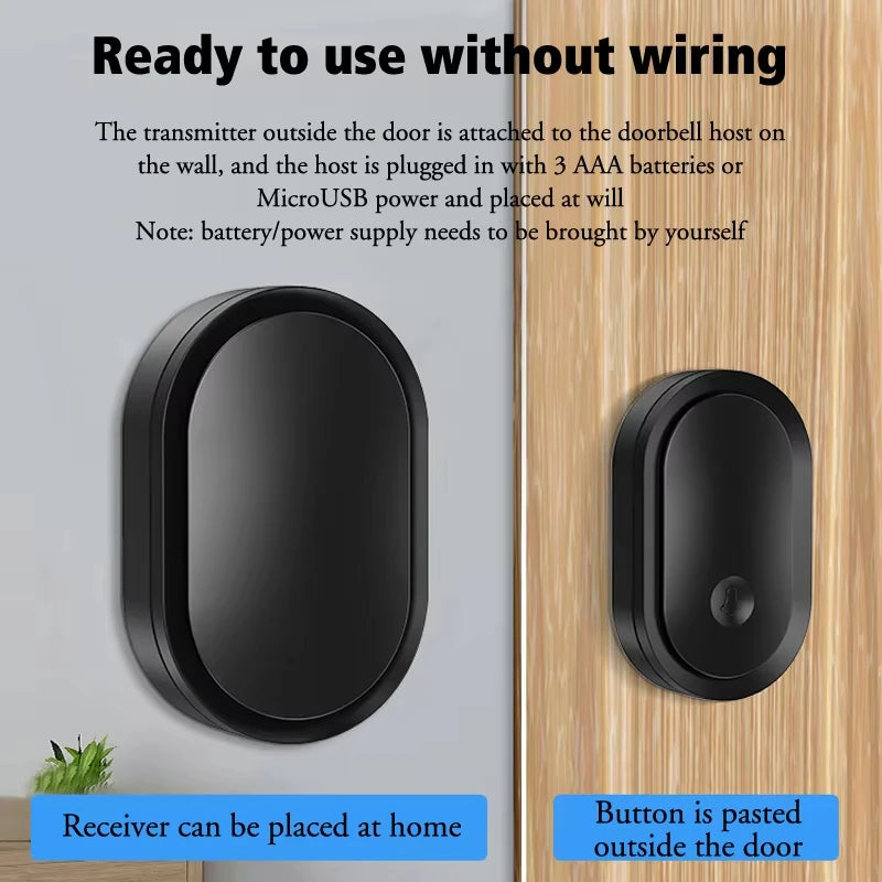 Wireless Doorbell Intelligent Welcome Door Bell 300M/984 FT  Home Smart Doorbell US EU Plug Chime Kit LED Flash Security Alarm