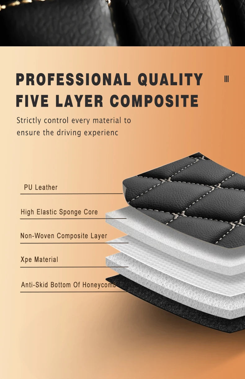 Universal Car Trunk Carpets Rear Rugs Auto Accessories Interior Products Covers Parts Waterproof Automobiles Custom Replacement