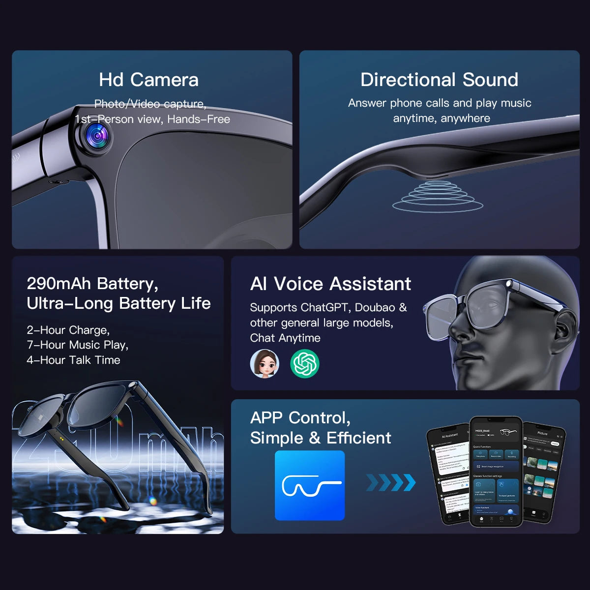 2025 800W Camera Smart Glasses  AI Translation ChatGPT Voice Assistant BT Call Music Earphones Video Recording for iPhone Xiaomi