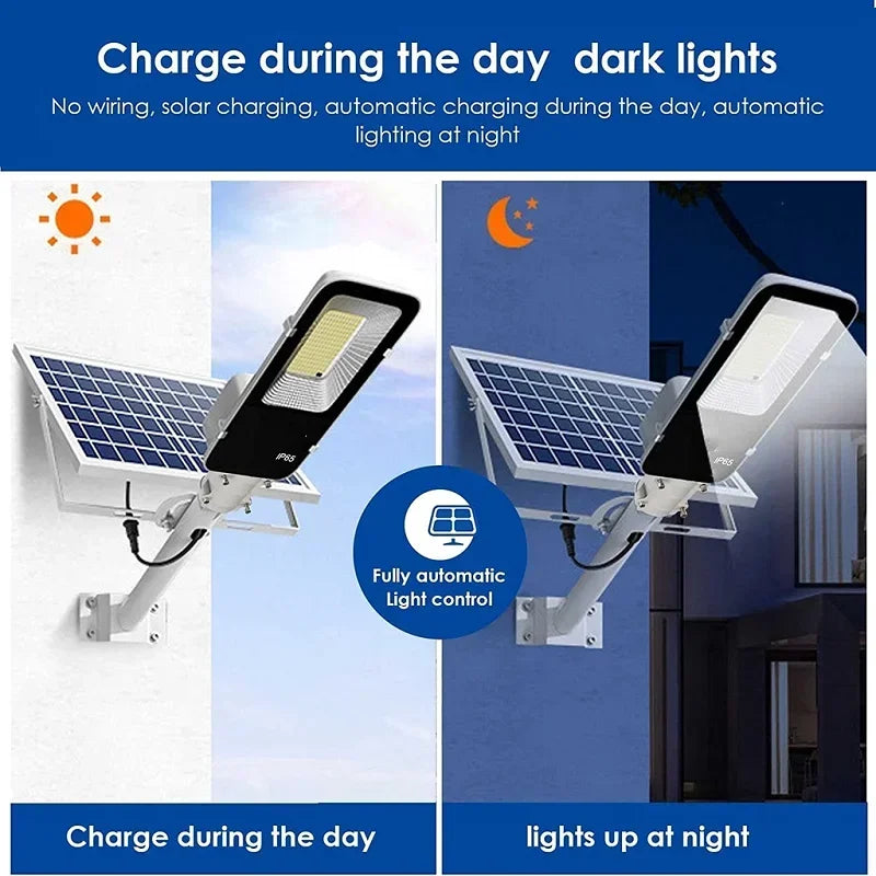 Super Bright Solar Street Light Outdoor-Heavy Duty Metal Waterproof IP65 Park Garden Garage Playground Commercial Lighting