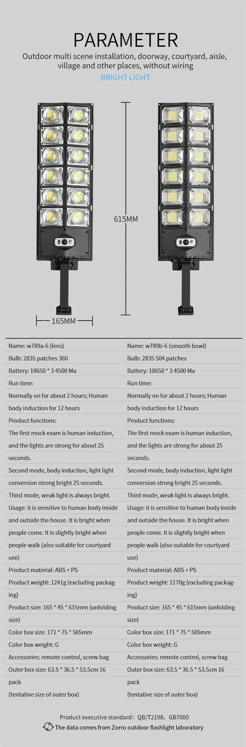 Solar Street Lights with Radar Sensor Outdoor Lighting Solar Powered Road  Light Remote Garden Patio Security Flood Light