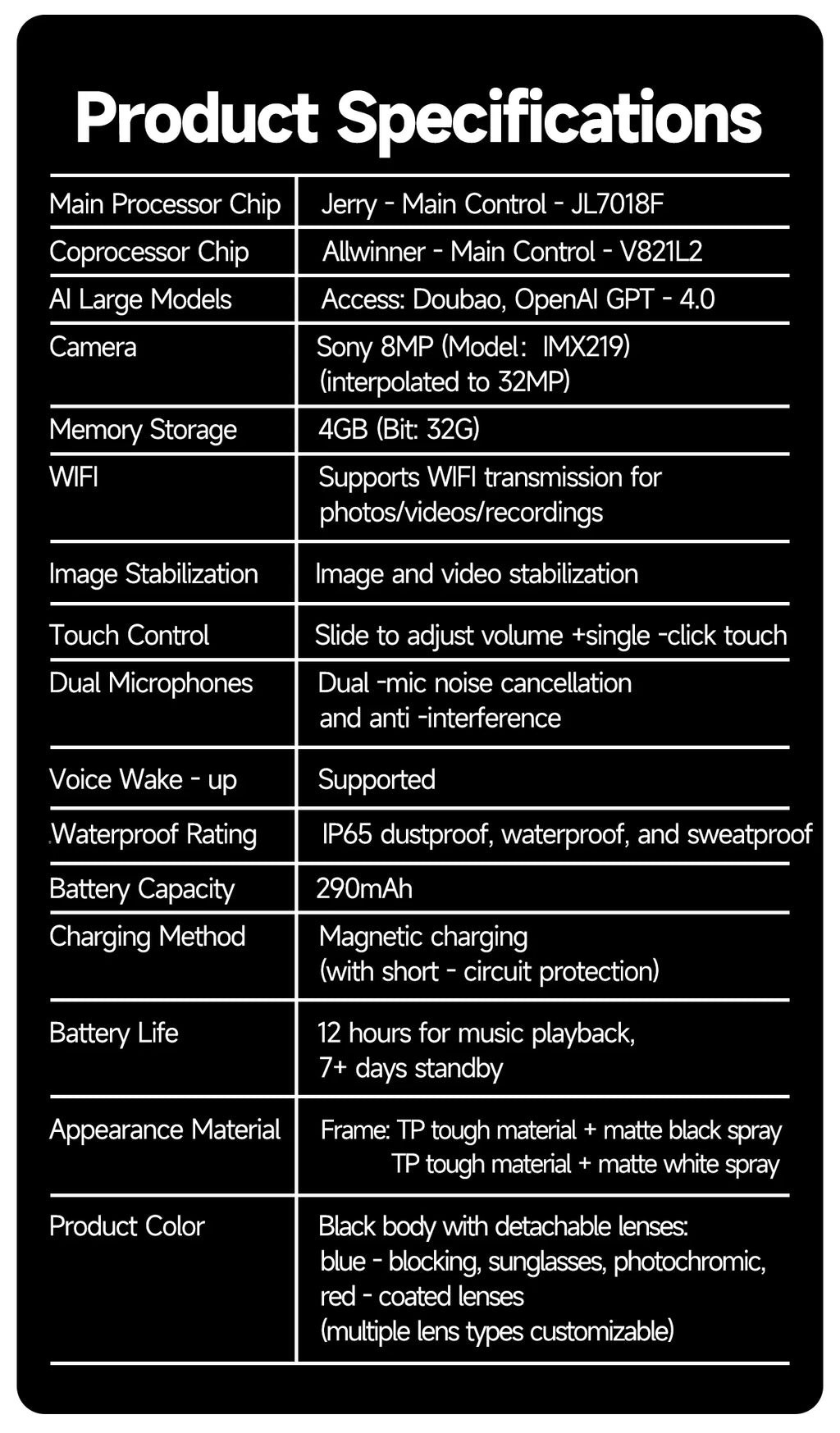 800W With Camera Smart Glasses Woman Video Recording AI Photo Recognition Eyewear Earphone Call Translation Voice Sunglasses Men