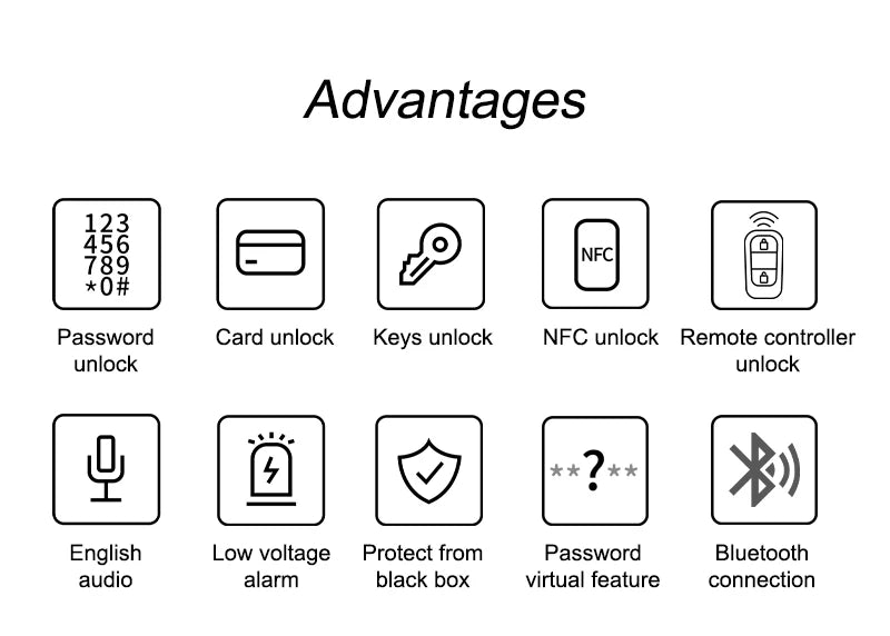 Stainless Steel Smart Door Lock TTlock Wireless Digital Electronic Lock Smart Home Wooden Door Lock