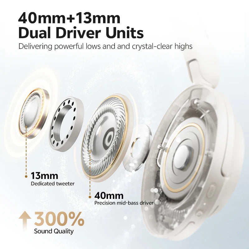 QCY H3S Wireless Headphones Bluetooth 6.0 Noise Canceling -56dB Over Ear Earphone Hi-Res Spatial Audio Dual Driver Headset 102H